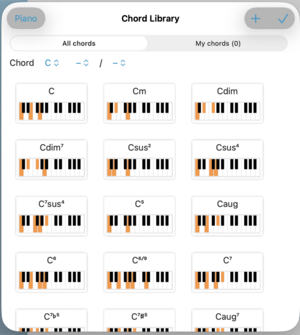 Chord Library – Piano.